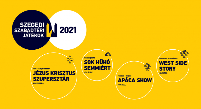 Jövőbe tekint a Szegedi Szabadtéri Játékok