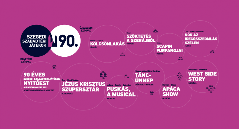 Váltsa be még ma szabad felhasználású jegyét a Szegedi Szabadtérire!